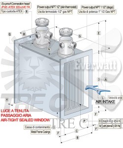 Batteries de chauffage à air ATEX