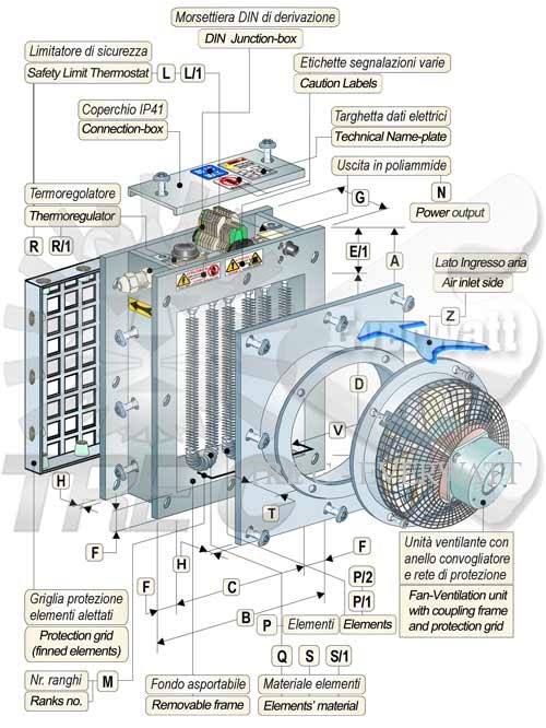 systèmes de ventilation