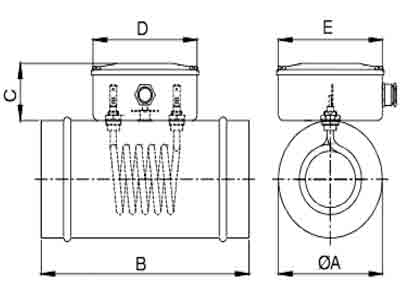 Batteries de chauffage d'air pour conduits cylindriques