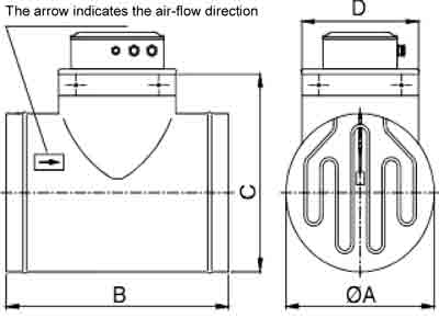 Batteries de chauffage d'air pour conduits cylindriques