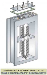Batteries de chauffage air