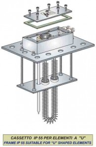 Batteries de chauffage air