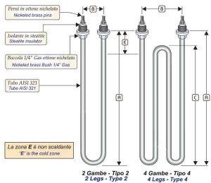 Résistances électriques tubulaires par immersion