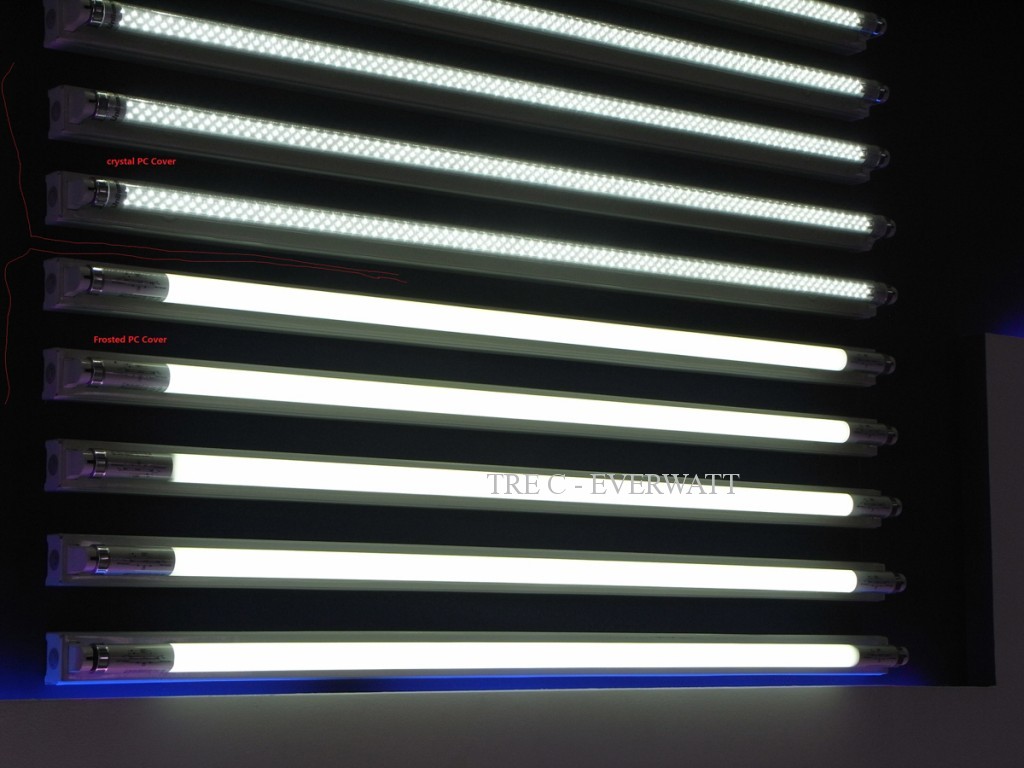 Lumières LED industrielles